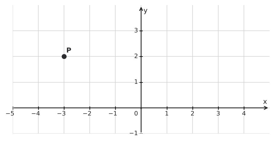 Figure for problem 559979