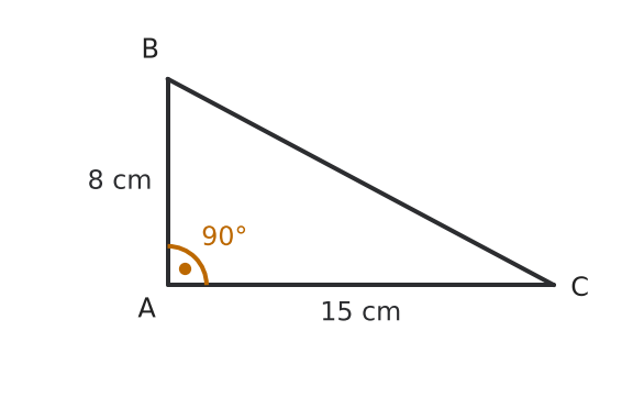 Figure for problem 559998