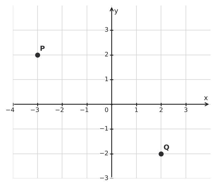 Figure for problem 560002