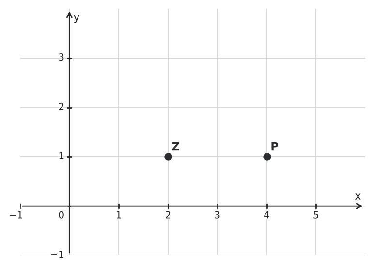 Figure for problem 560021