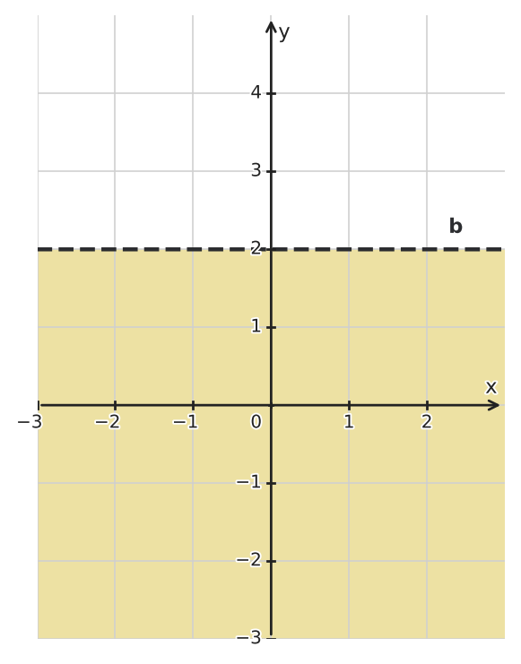 Figure for problem 560164