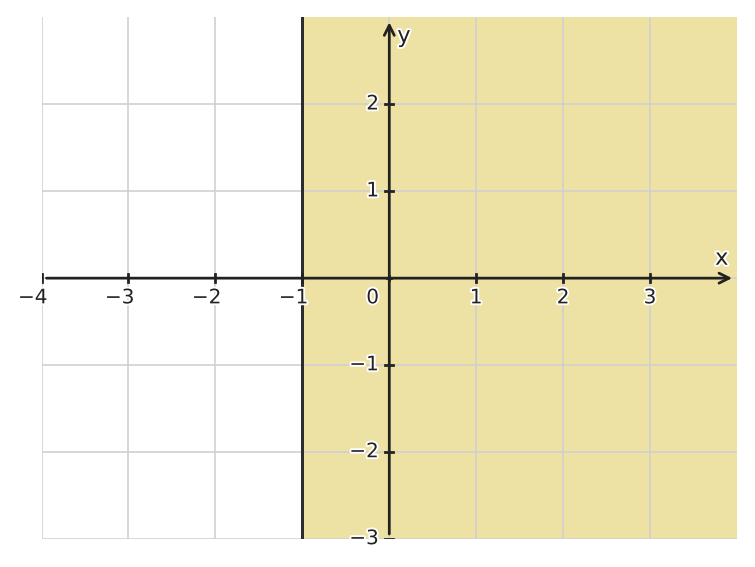 Figure for problem 560166