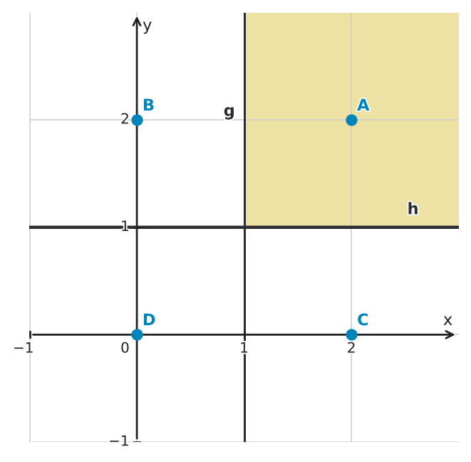 Figure for problem 560170
