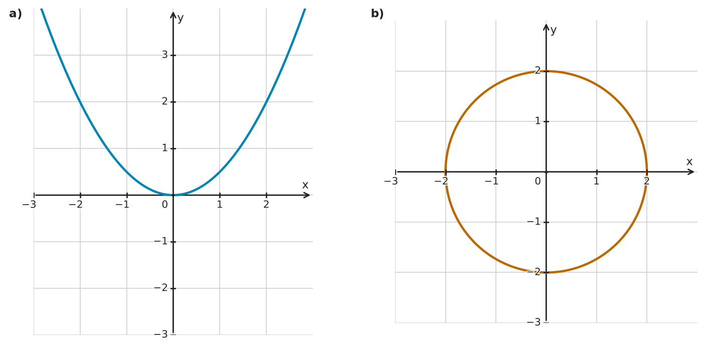 Figure for problem 560216