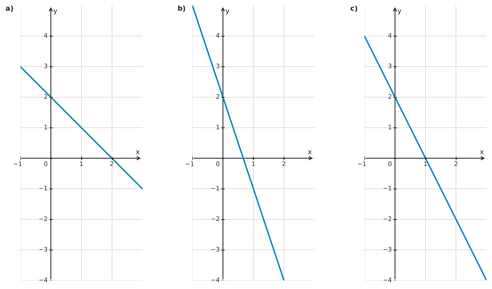 Figure for problem 560245