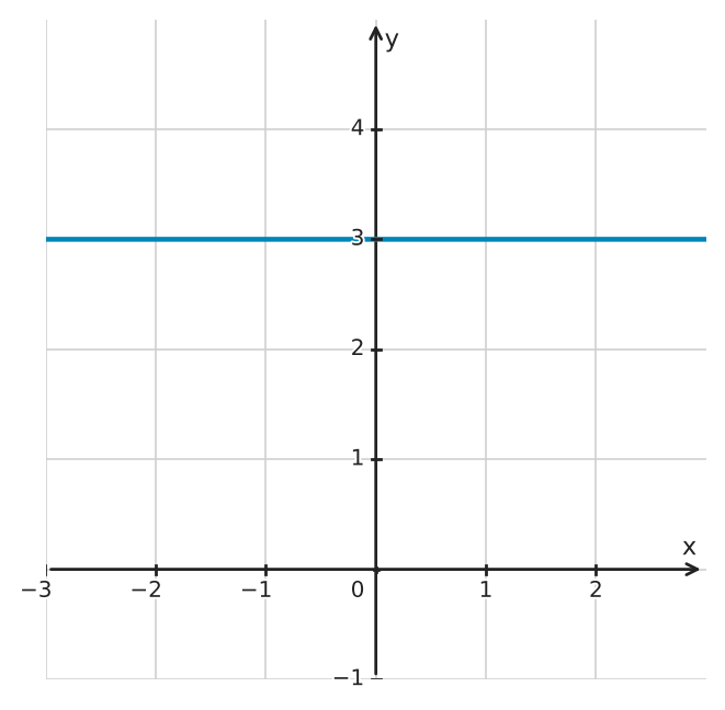 Figure for problem 560266