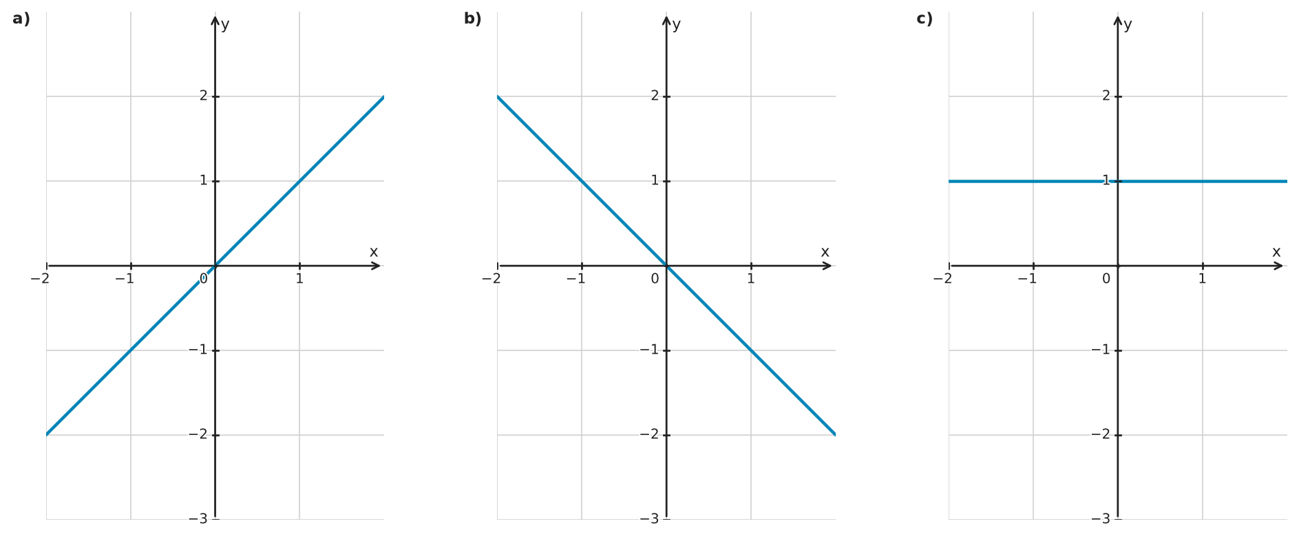 Figure for problem 560279