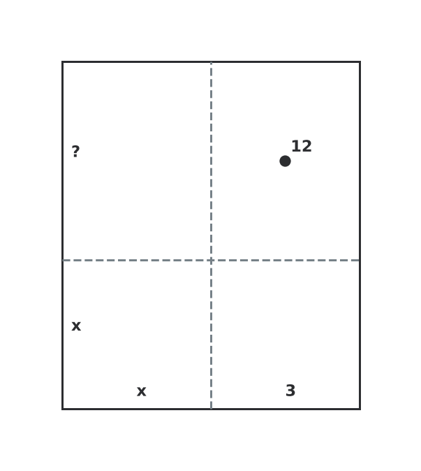 Figure for problem 560307