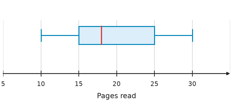 Figure for problem 560447