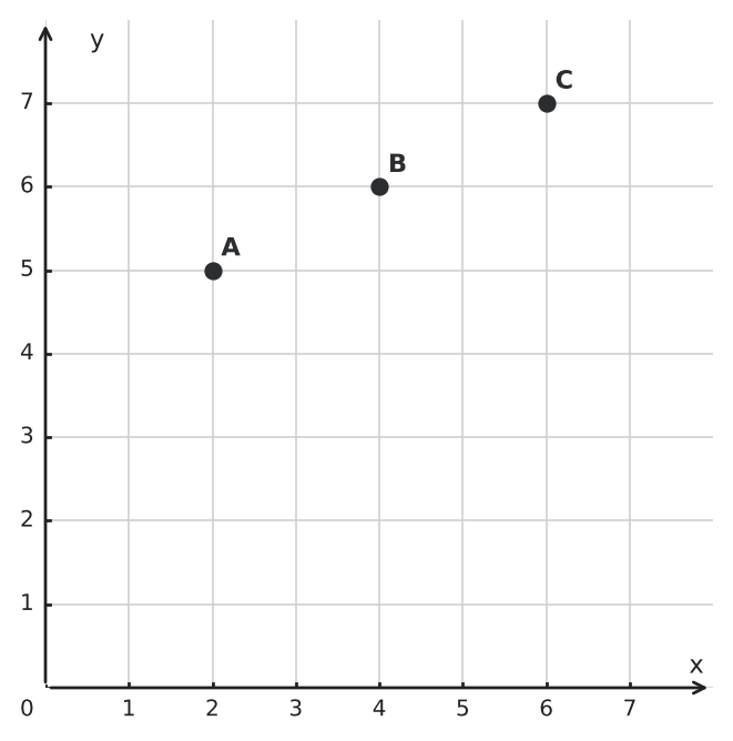 Figure for problem 560456