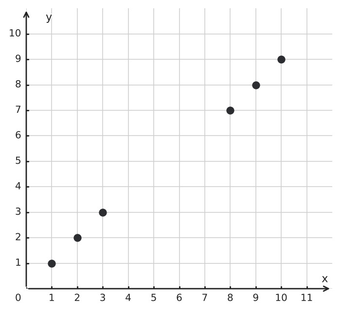 Figure for problem 560463