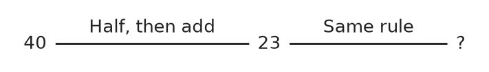 Figure for problem 560519