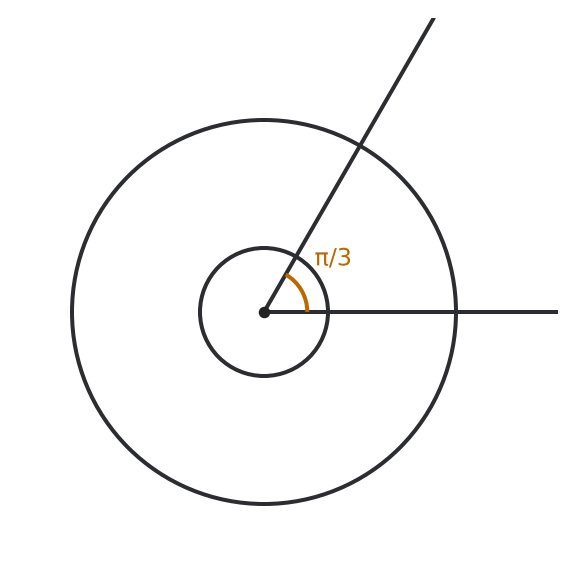 Figure for problem 560527