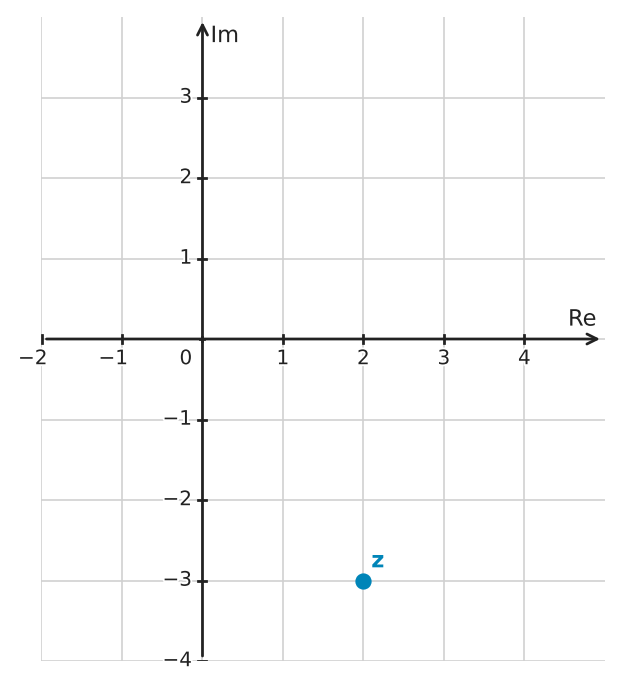Figure for problem 560727