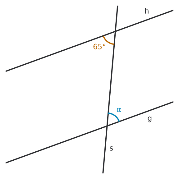 Figure for problem 560866