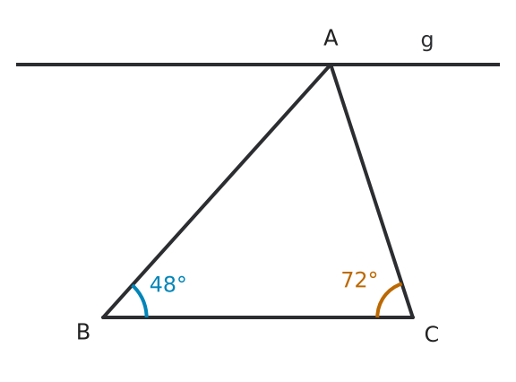Figure for problem 560871