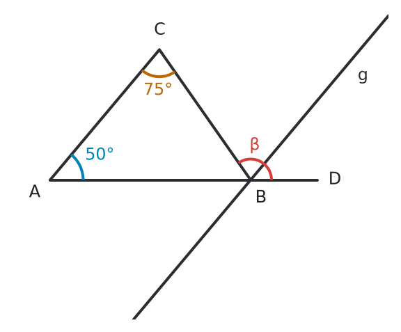 Figure for problem 560901