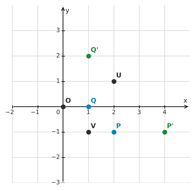 Figure for problem 560909
