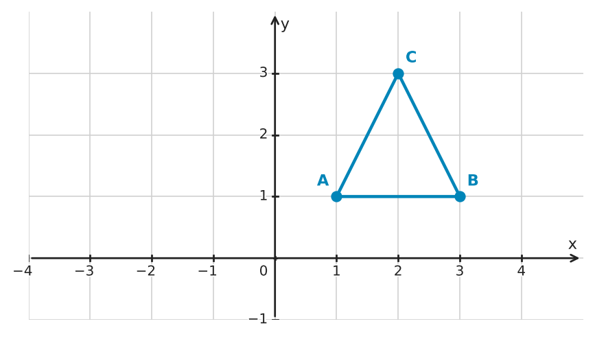 Figure for problem 560915
