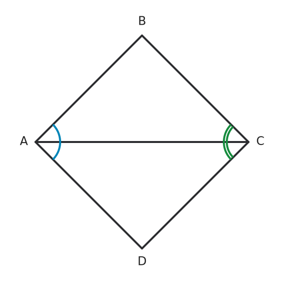 Figure for problem 560921