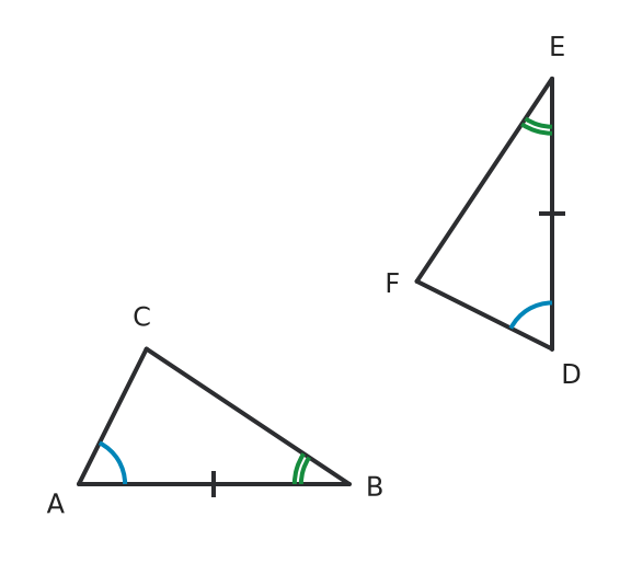 Figure for problem 560926