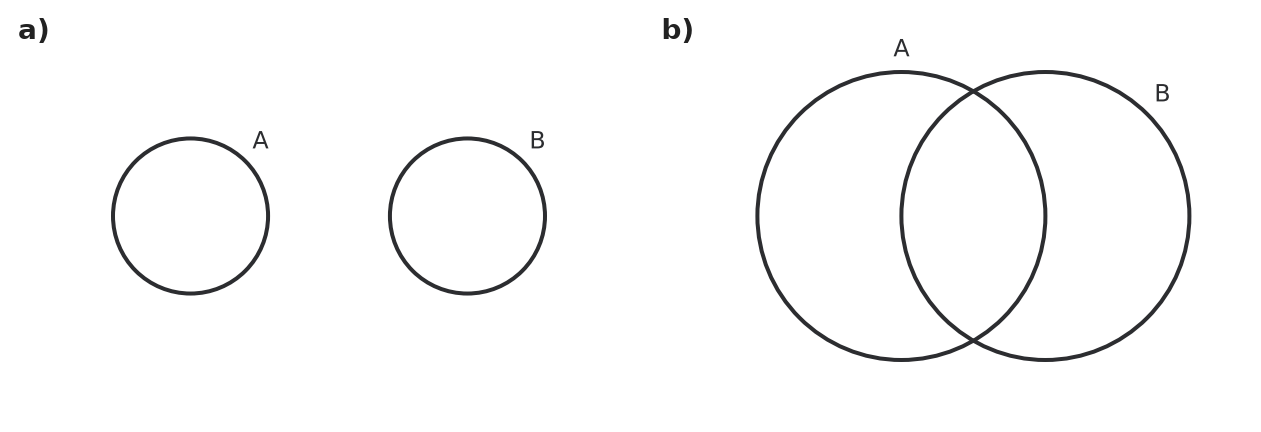 Figure for problem 560943