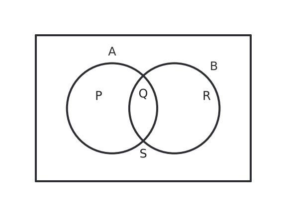 Figure for problem 560946