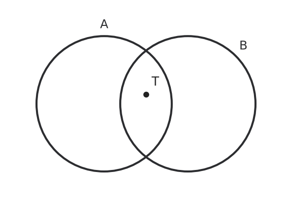 Figure for problem 560951
