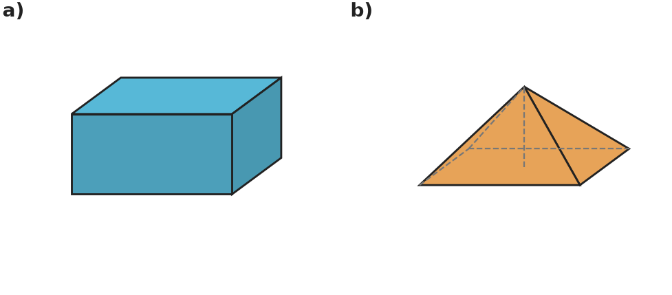 Figure for problem 561071