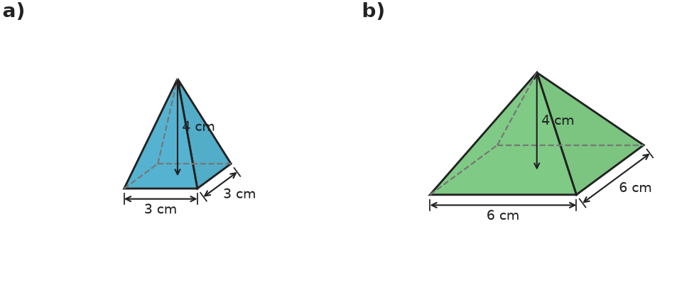 Figure for problem 561072