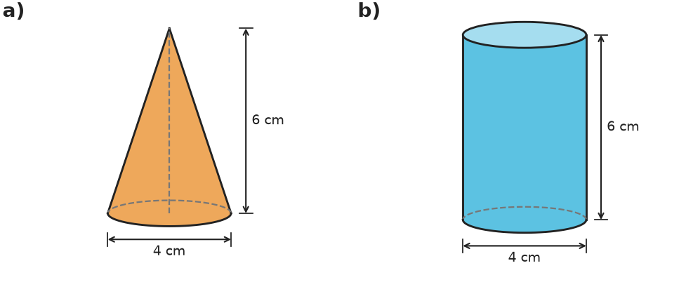 Figure for problem 561073