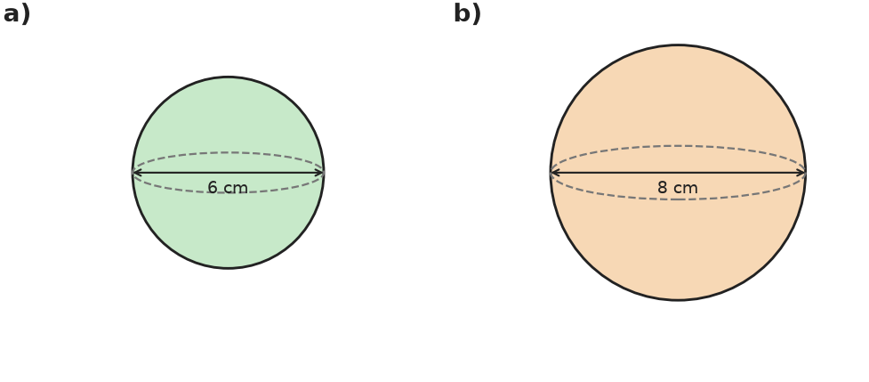 Figure for problem 561085