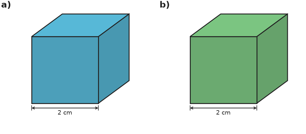 Figure for problem 561087