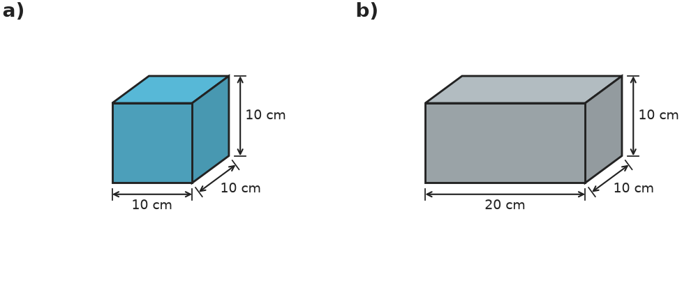 Figure for problem 561094