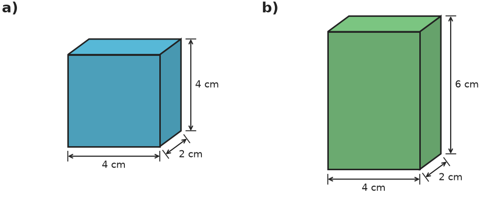 Figure for problem 561109