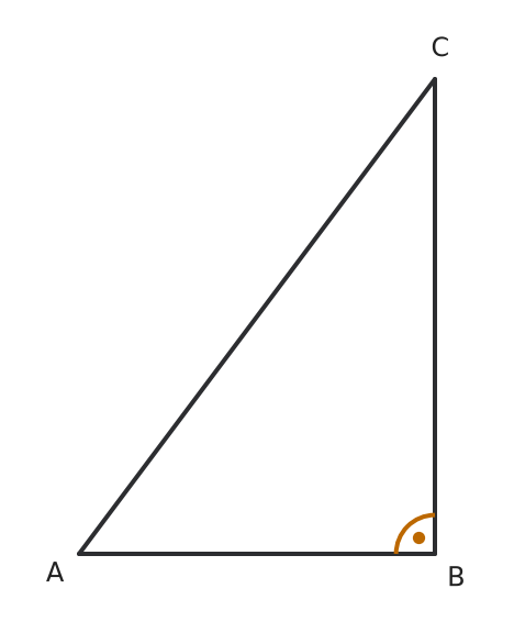 Figure for problem 561139