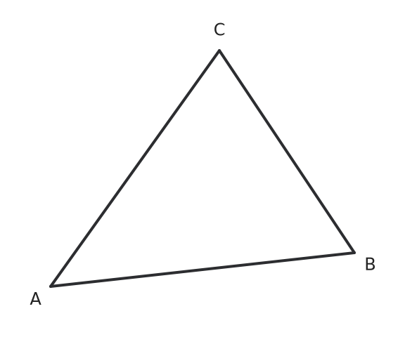 Figure for problem 561172