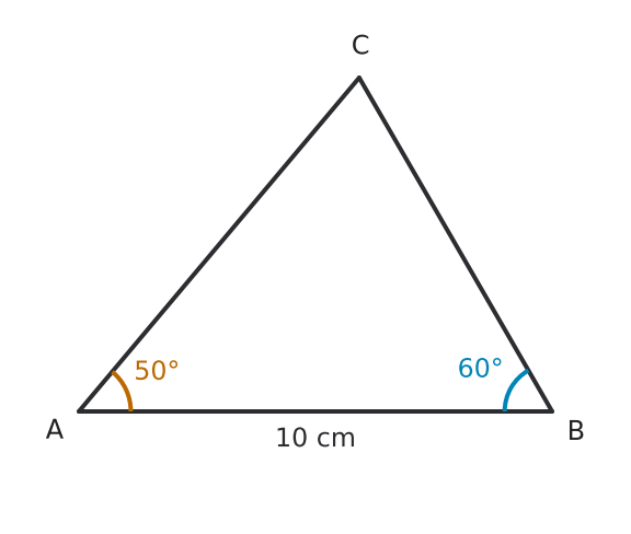Figure for problem 561177