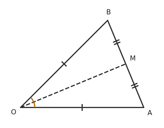 Figure for problem 561209