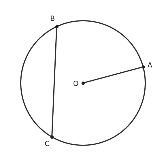 Figure for problem 561211