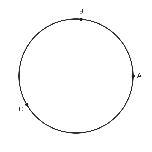 Figure for problem 561212