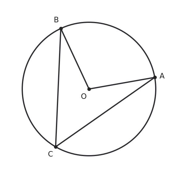 Figure for problem 561213