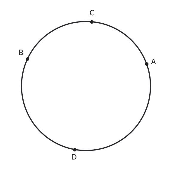 Figure for problem 561216