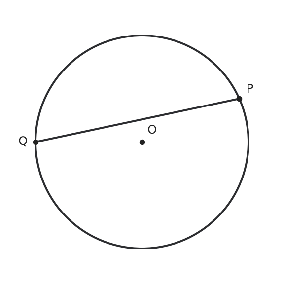 Figure for problem 561217