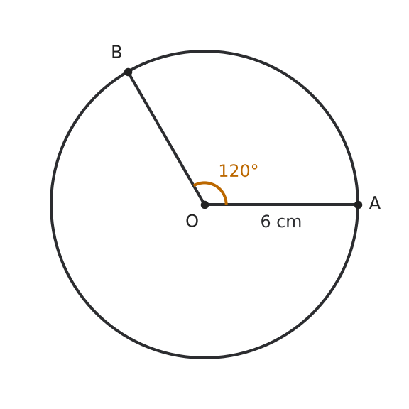 Figure for problem 561221