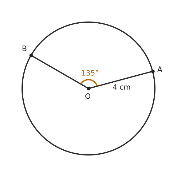 Figure for problem 561222
