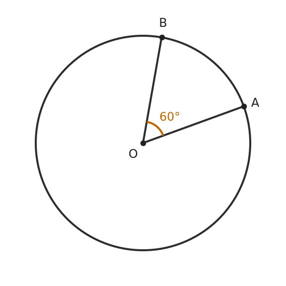 Figure for problem 561226