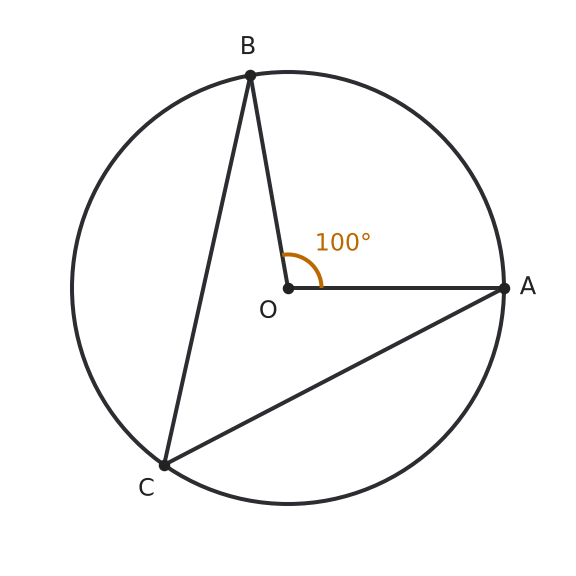 Figure for problem 561227