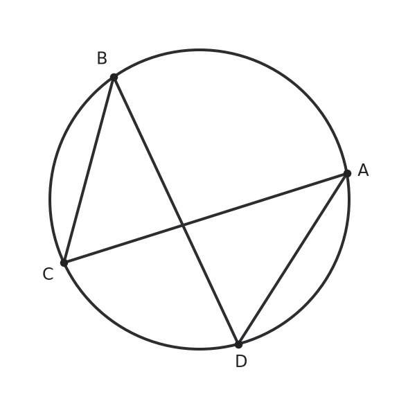 Figure for problem 561228