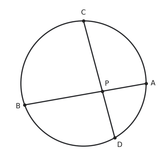 Figure for problem 561231
